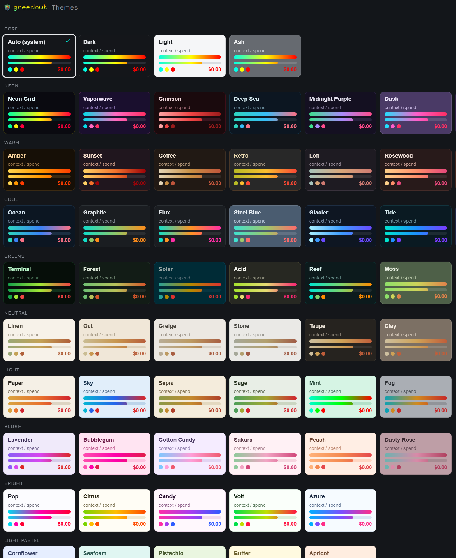 Greedout's theme gallery: dozens of theme swatches grouped into families, each previewing the gauge gradient and dots on its own background.